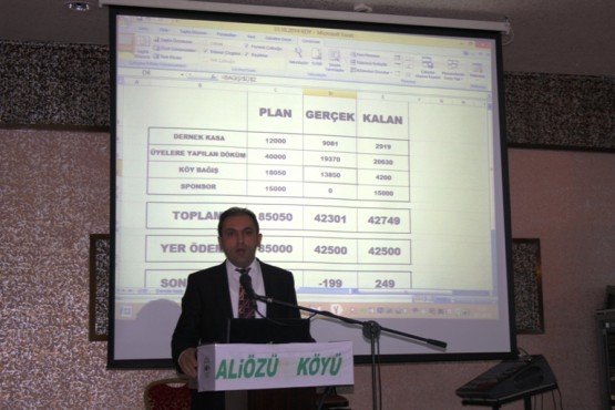 Aliözü Köyü, Ataşehir Öğretmenevi Toplantısı 2014