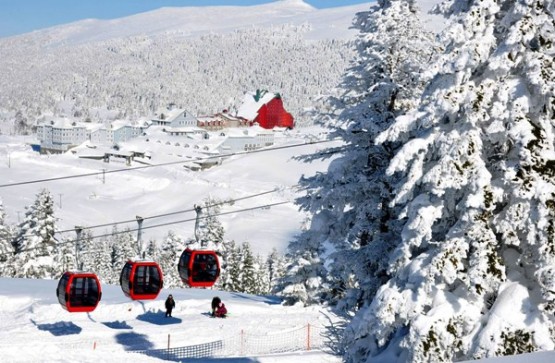 Anadolu Kayak Merkezleri