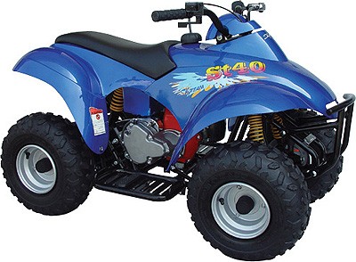 2012-2013 ATV MODELLER