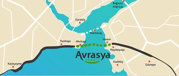 İstanbul Avrasya tüneli