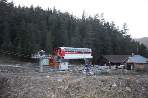 ÇANDEF, ILGAZ KAYAK MERKEZİ ZİYARETİ