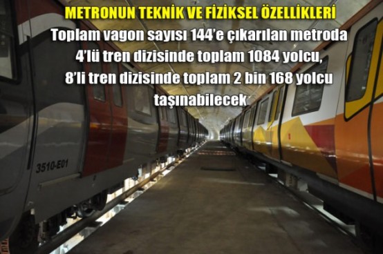 KADIKÖY PENDİK METRO AÇILIŞI