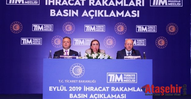 İHRACAT EYLÜL AYINDA REKOR TAZELEDİ