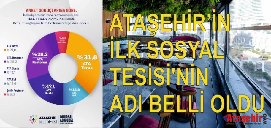 ATAŞEHİR’İN İLK SOSYAL TESİSİ'NİN ADI BELLİ OLDU