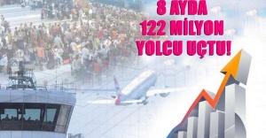 Havada Ağustos Ayında 21.5 Milyon yolcu taşındı